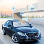 Portable, Foldable Car Windshield Sunshade Umbrella - Image 3