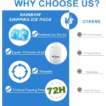 Reusable Ice Pack Sheets for Shipping & Coolers – Best For Travel & Camping - Image 5
